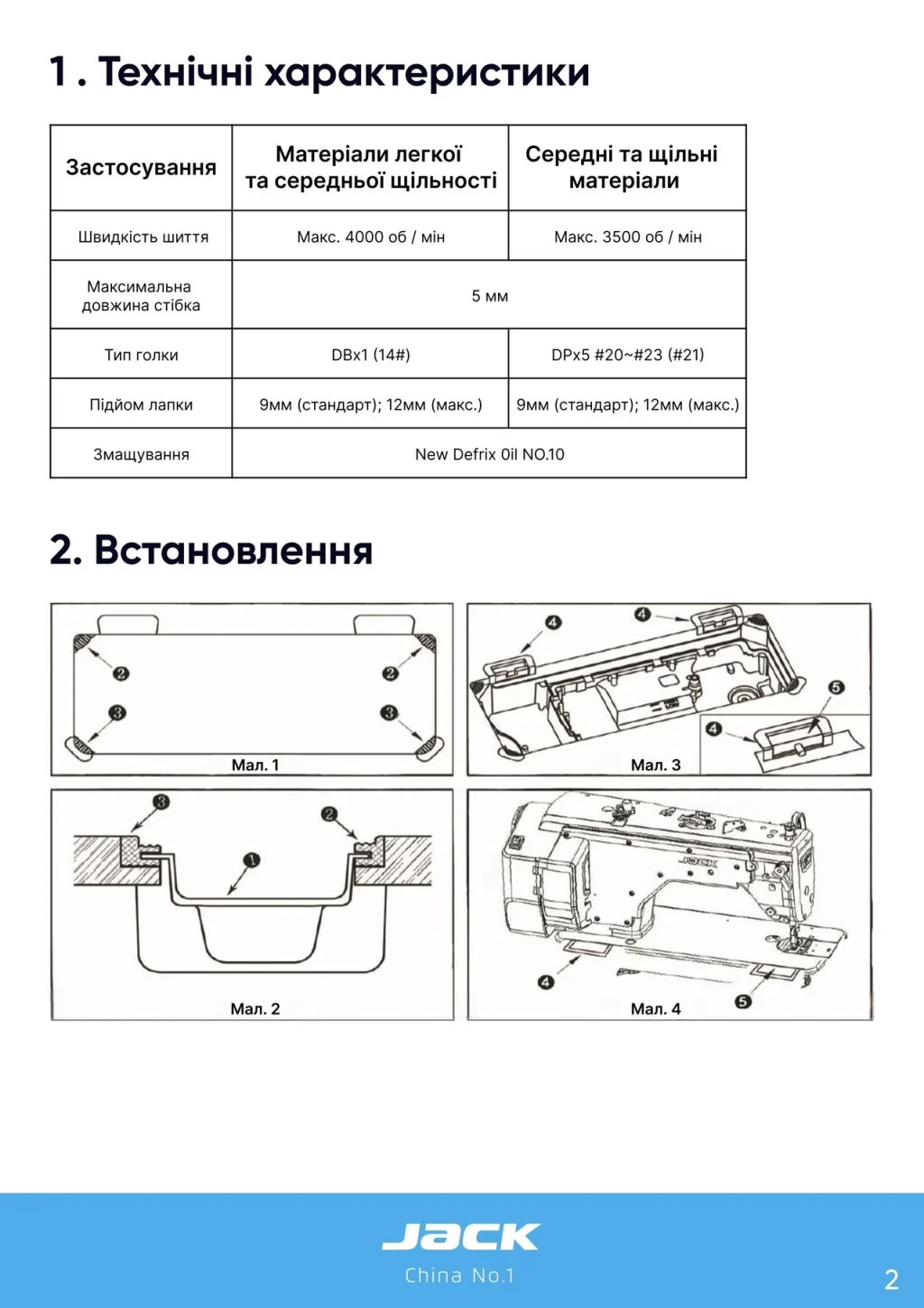 iak-nalahodyty-shveinu-mashynku-pokrokova-instruktsiia-ff67