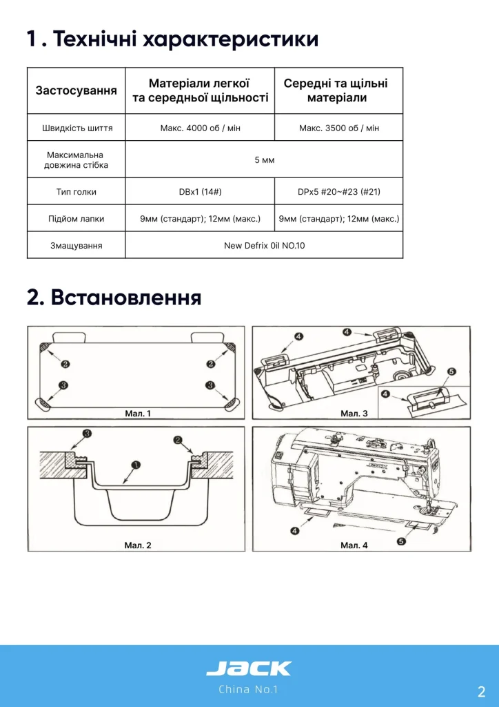 iak-nalahodyty-shveinu-mashynku-pokrokova-instruktsiia-ff67
