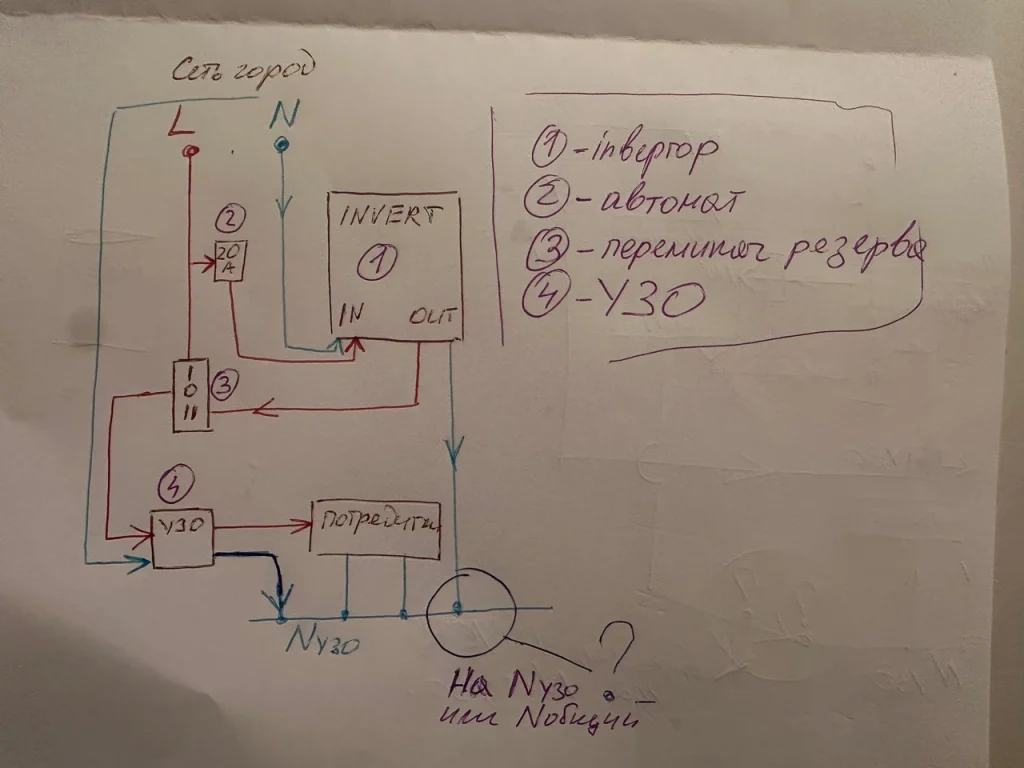 pzv-skhema-pidkliuchennia-praktychnyi-hid-0d88