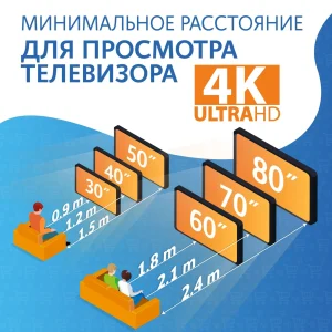 rozmir-televizora-55-diuimiv-realni-santymetry-na-stini-1bd1